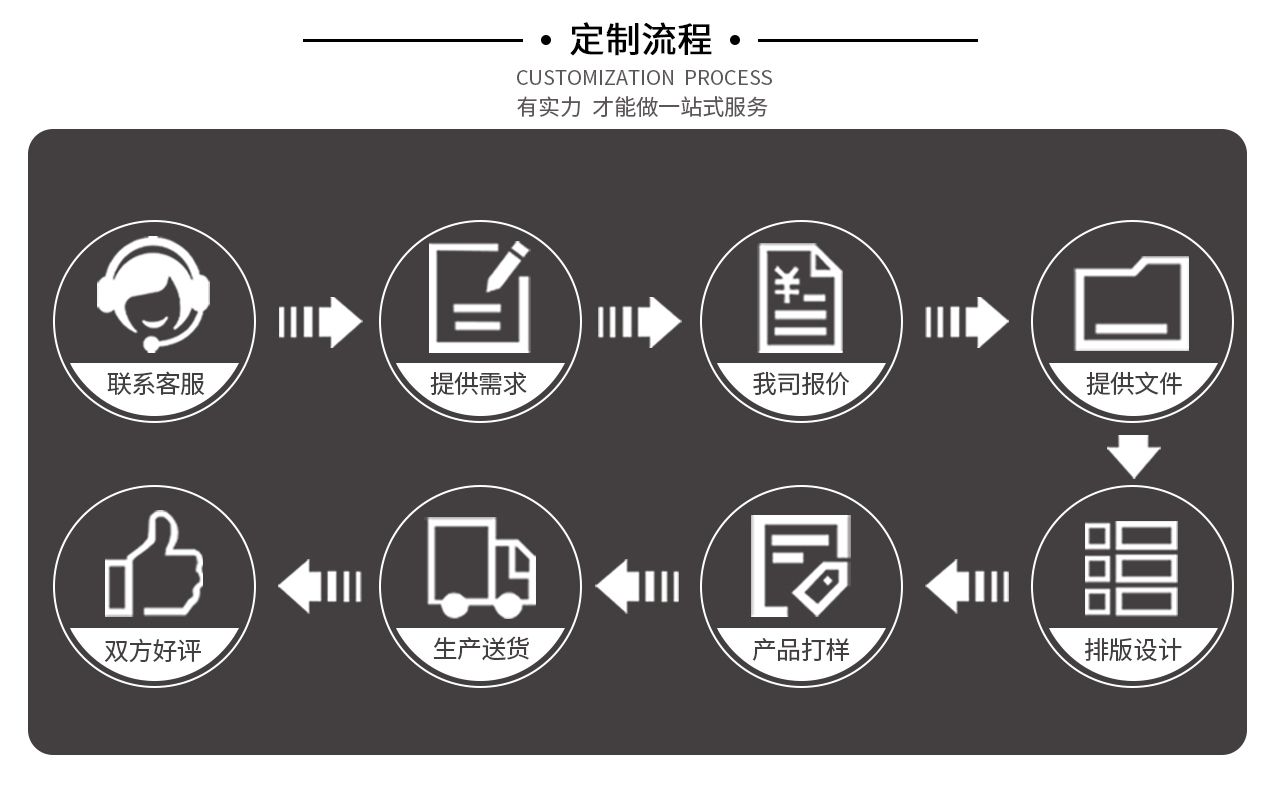 圖片關鍵詞